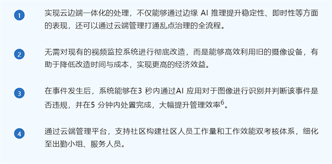 1662603606119373.png 10010.png