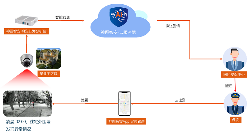 1662621775799229.png 10005.png