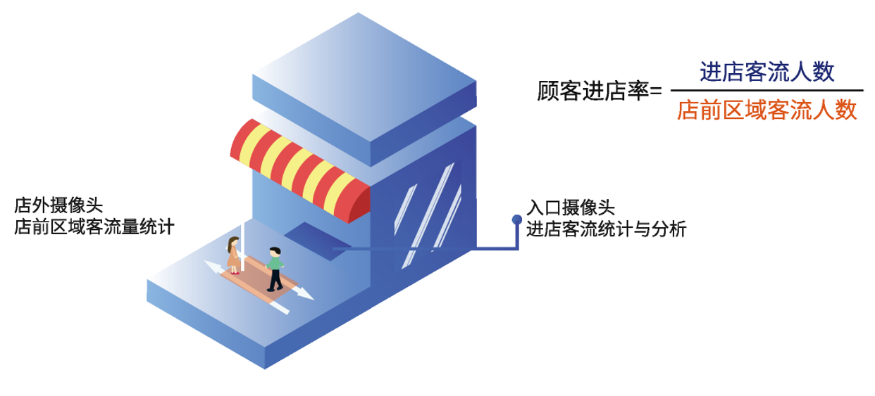 1662707863277236.png 10003.png